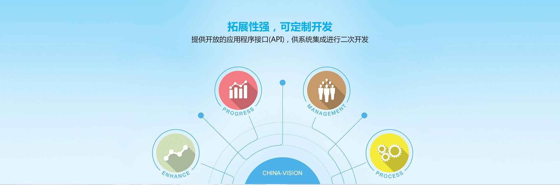 CVR-100U-D詳情頁_05 CVR-100U-D詳情頁_05